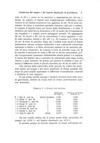 giornale/CFI0440930/1924-1925/unico/00000015
