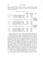 giornale/CFI0440930/1924-1925/unico/00000016