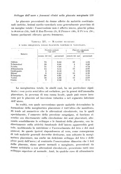 Rivista italiana di ginecologia pubblicazione bimestrale