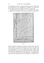 giornale/CFI0440930/1924-1925/unico/00000192