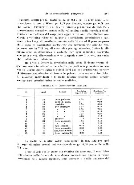 Rivista italiana di ginecologia pubblicazione bimestrale