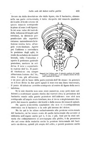 Rivista italiana di ginecologia pubblicazione bimestrale