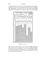 giornale/CFI0440930/1924-1925/unico/00000856