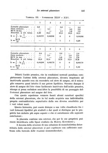 Rivista italiana di ginecologia pubblicazione bimestrale