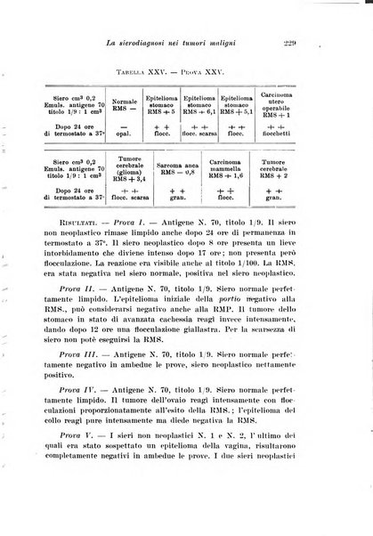 Rivista italiana di ginecologia pubblicazione bimestrale