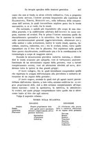 giornale/CFI0440930/1925-1926/unico/00000425