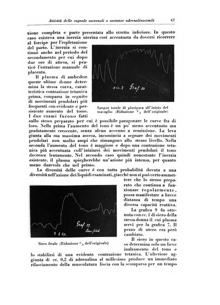 Rivista italiana di ginecologia pubblicazione bimestrale