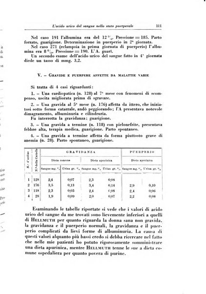 Rivista italiana di ginecologia pubblicazione bimestrale