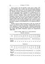 giornale/CFI0440930/1926/unico/00000130