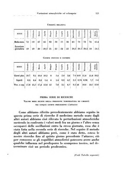 Rivista italiana di ginecologia pubblicazione bimestrale