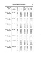 giornale/CFI0440930/1926/unico/00000147