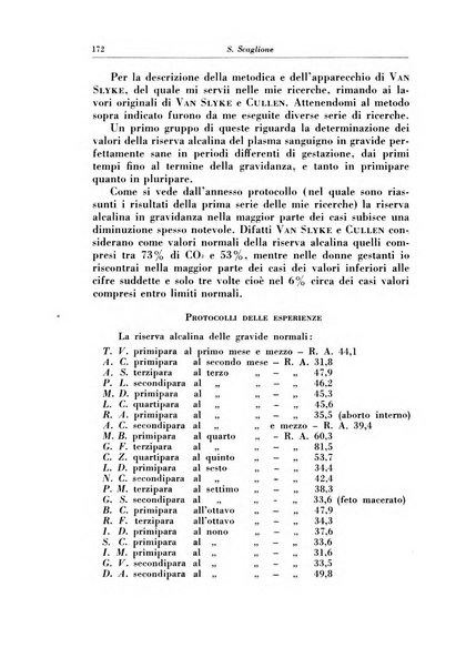 Rivista italiana di ginecologia pubblicazione bimestrale