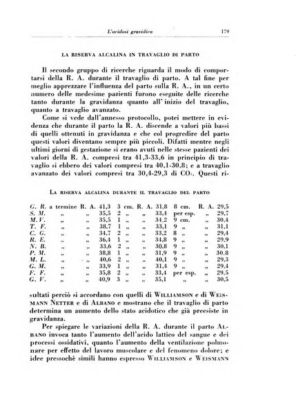 Rivista italiana di ginecologia pubblicazione bimestrale