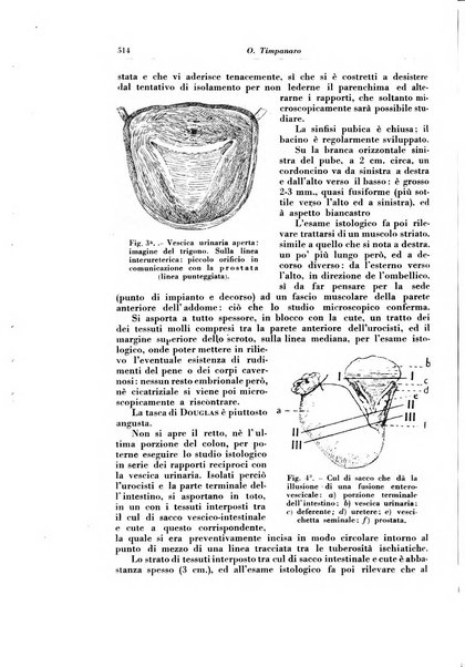 Rivista italiana di ginecologia pubblicazione bimestrale