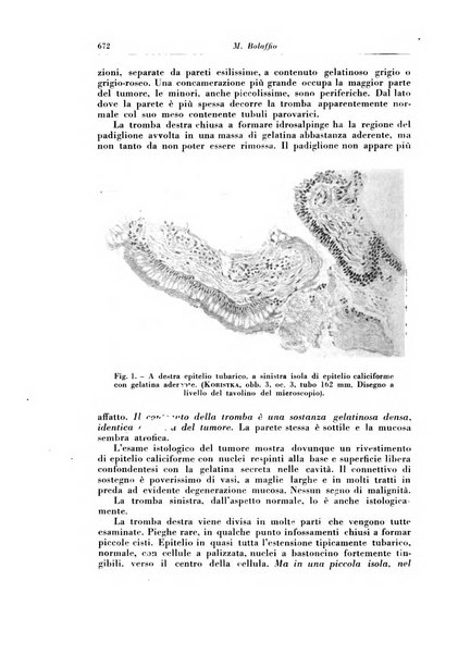 Rivista italiana di ginecologia pubblicazione bimestrale