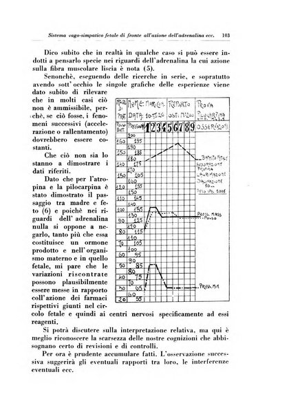 Rivista italiana di ginecologia pubblicazione bimestrale