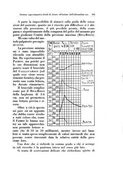 Rivista italiana di ginecologia pubblicazione bimestrale