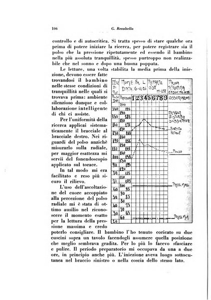 Rivista italiana di ginecologia pubblicazione bimestrale