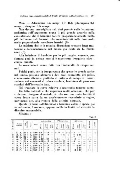 Rivista italiana di ginecologia pubblicazione bimestrale