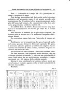 giornale/CFI0440930/1927/unico/00000119