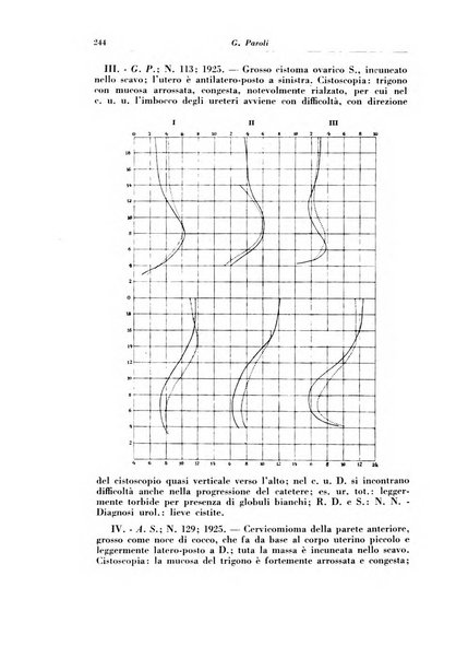 Rivista italiana di ginecologia pubblicazione bimestrale