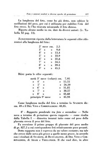 Rivista italiana di ginecologia pubblicazione bimestrale