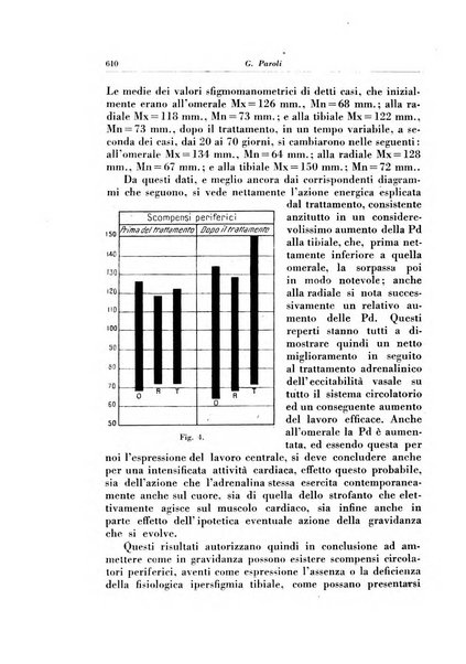 Rivista italiana di ginecologia pubblicazione bimestrale