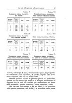 giornale/CFI0440930/1928/unico/00000033