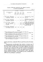 giornale/CFI0440930/1928/unico/00000259