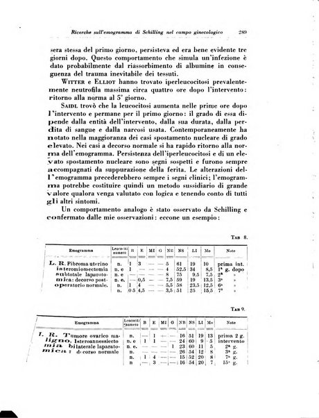 Rivista italiana di ginecologia pubblicazione bimestrale