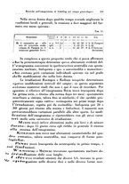 giornale/CFI0440930/1928/unico/00000305