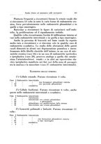 giornale/CFI0440930/1928/unico/00000409