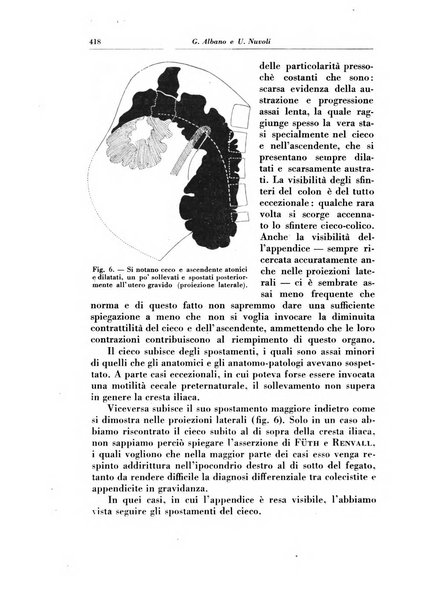 Rivista italiana di ginecologia pubblicazione bimestrale