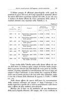 giornale/CFI0440930/1928/unico/00000625