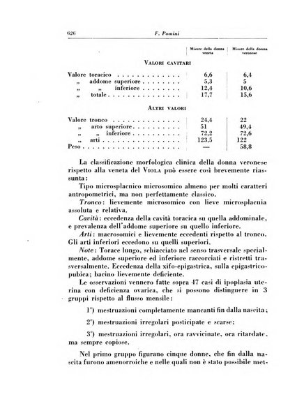 Rivista italiana di ginecologia pubblicazione bimestrale