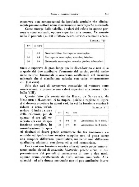 Rivista italiana di ginecologia pubblicazione bimestrale