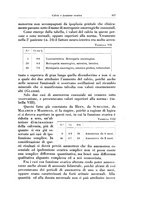 giornale/CFI0440930/1928/unico/00000687