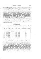 giornale/CFI0440930/1929/v.1/00000243