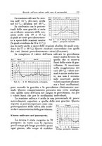 giornale/CFI0440930/1929/v.2/00000183