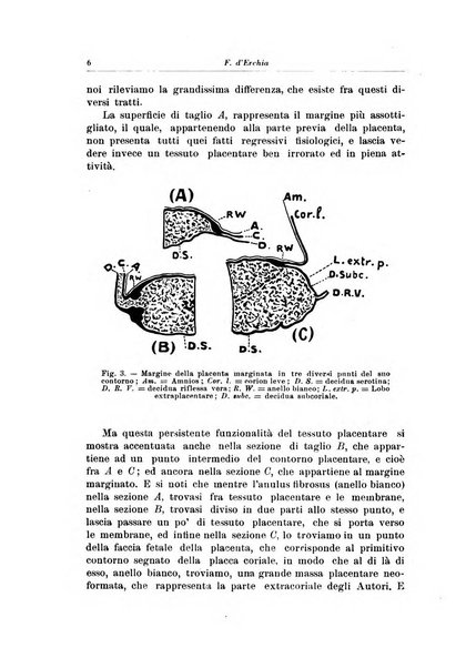 Rivista italiana di ginecologia pubblicazione bimestrale