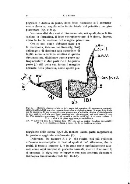 Rivista italiana di ginecologia pubblicazione bimestrale