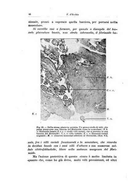 Rivista italiana di ginecologia pubblicazione bimestrale