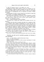 giornale/CFI0440930/1930/unico/00000087