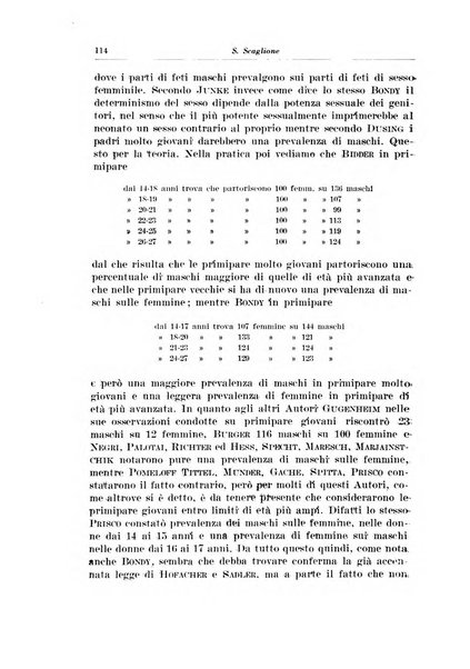 Rivista italiana di ginecologia pubblicazione bimestrale