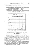 giornale/CFI0440930/1930/unico/00000281