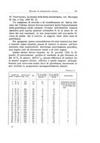 giornale/CFI0440930/1930/unico/00000569