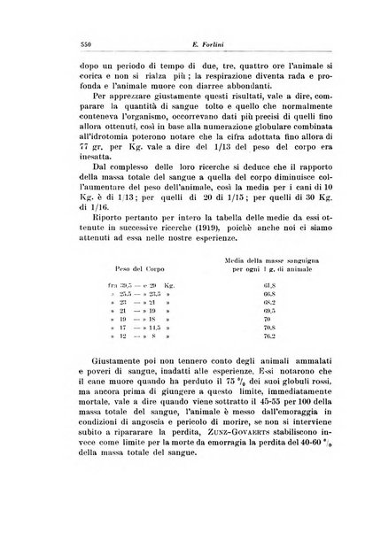 Rivista italiana di ginecologia pubblicazione bimestrale