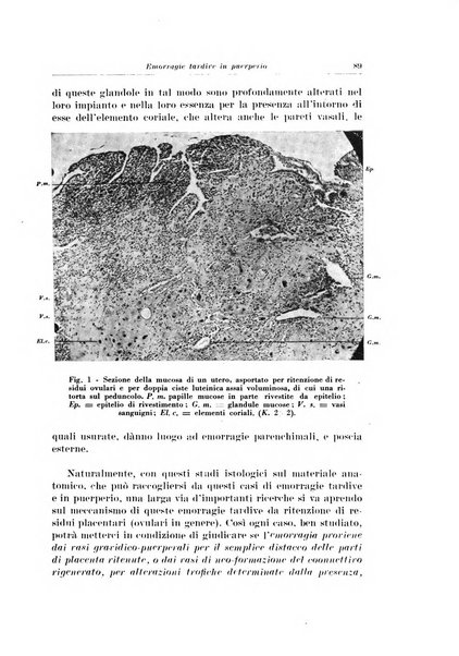 Rivista italiana di ginecologia pubblicazione bimestrale