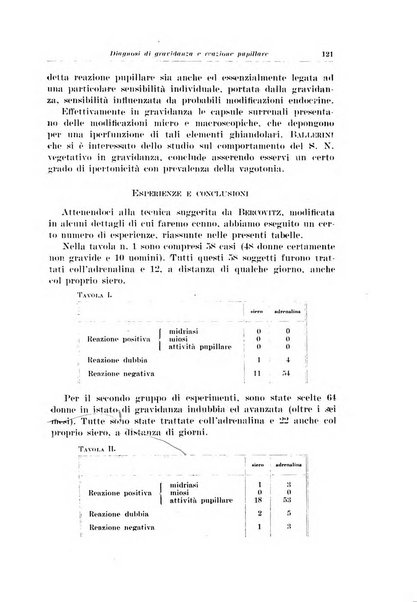 Rivista italiana di ginecologia pubblicazione bimestrale