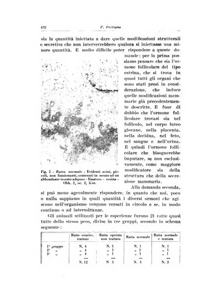 Rivista italiana di ginecologia pubblicazione bimestrale